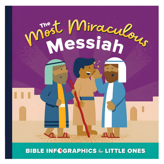The Most Miraculous Messiah, a Christian children’s book from the Bible Infographics for Little Ones series exploring the miracles of Jesus, including healing, feeding thousands and His resurrection.